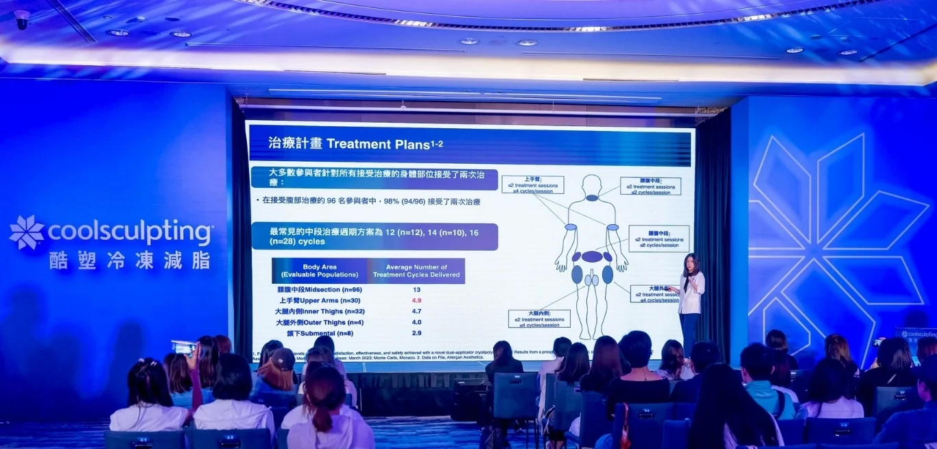 美國酷塑冷凍減脂CoolSculpting Elite 原廠教育講師 凝境美學診所 于曉恩醫師 受邀演講