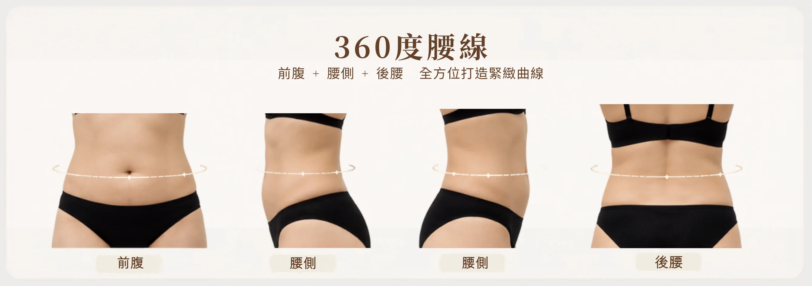 腹部冷凍減脂360度腰線規劃